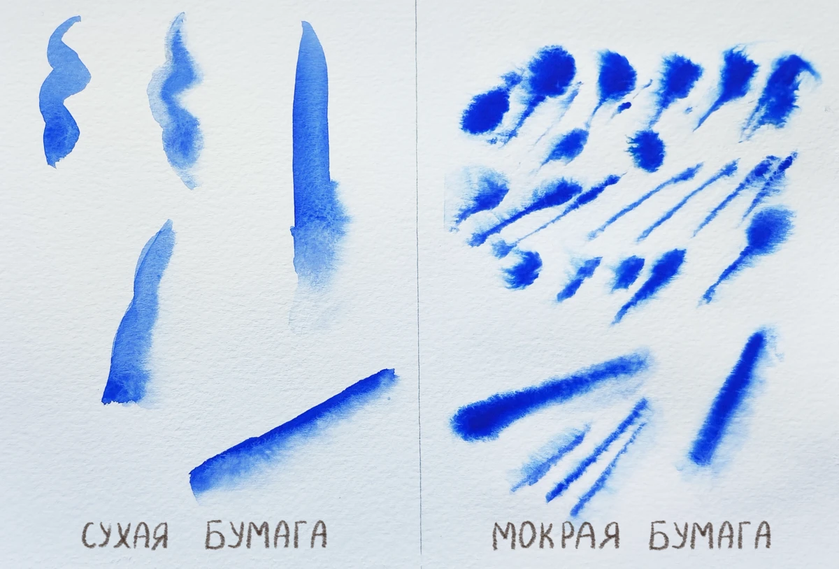 Урок 6 — Упражнение «Мягкое касание»