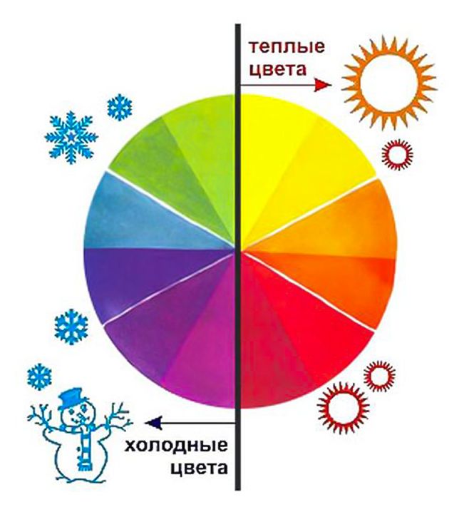 Теплые цвета картинки